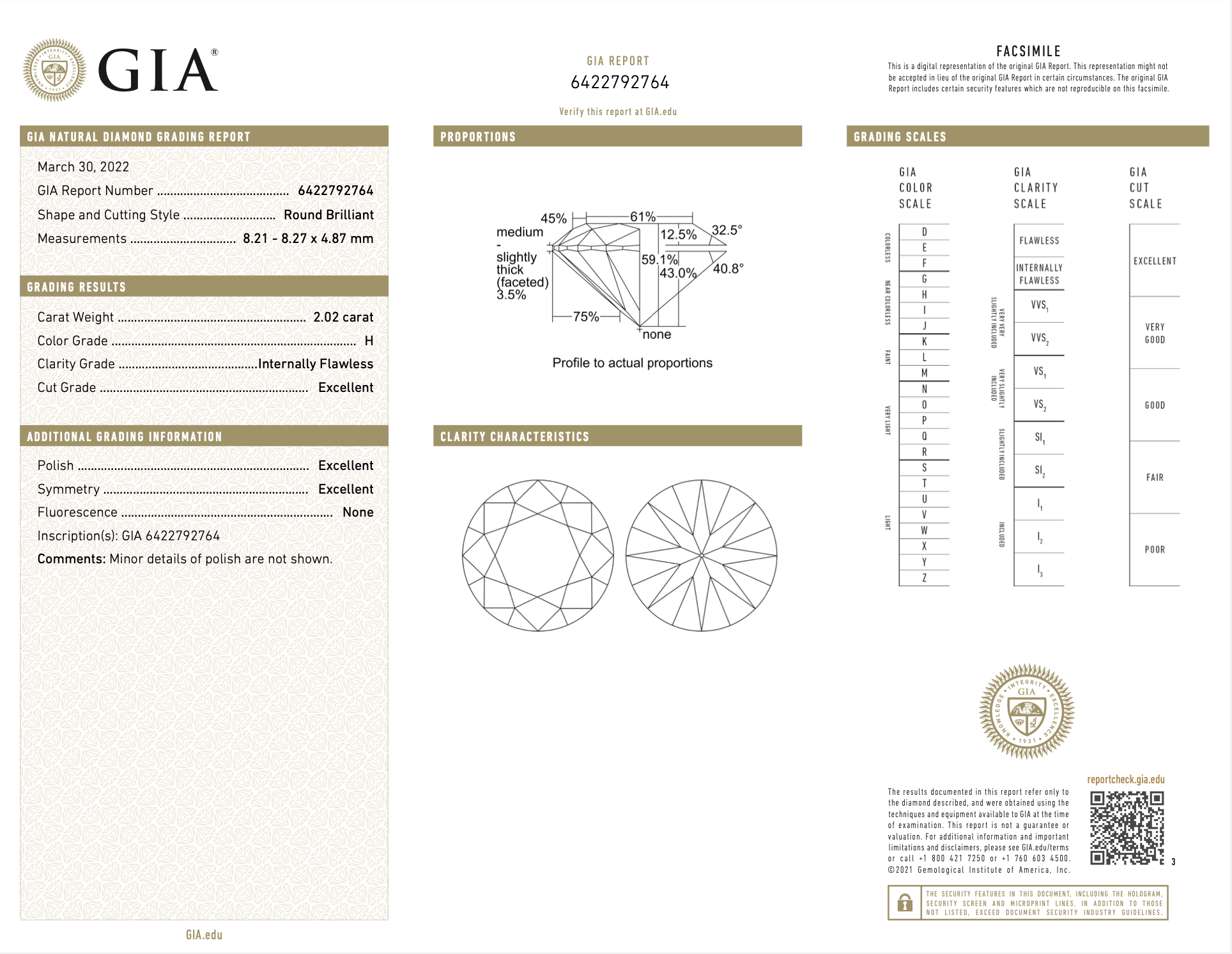 Jewelove™ 2.02 cts. H IF GIA Graded Diamond Solitaire