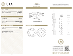 Jewelove™ 2.02 cts. H IF GIA Graded Diamond Solitaire